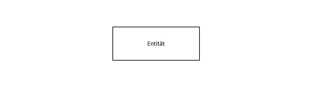 ER-Diagram Entität | Datenbank Lexikon