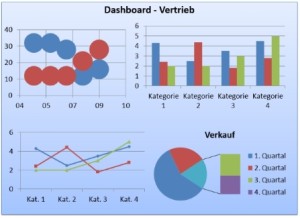 Risikoanalyse Definition & Erklärung | Datenbank Lexikon