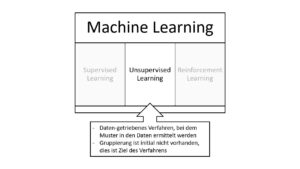 Unsupervised Learning